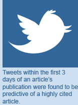 Tweets within the first 3 days of an article's publication were found to be predictive of a highly cited article.