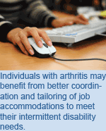 Individuals with arthritis may benefit from better coordination and tailoring of job accommodations to meet their intermittent disability needs.