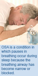 OSA is a condition in which pauses in breathing occur during sleep because the breathing airway has become narrow or blocked.