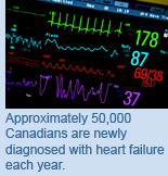 Approximately 50,000 Canadians are newly diagnosed with heart failure each year.