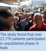 The study found that over 23,770 patients participated in unpublished phase III trials.