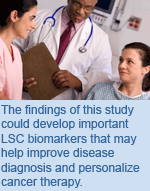 The findings of this study could develop important LSC biomarkers that could help improve disease diagnosis and personalize cancer therapy.