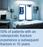 50% of patients with an osteoporotic fracture experience a subsequent fracture in 10 years.