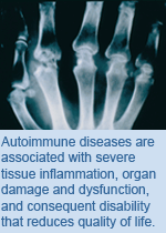 Autoimmune diseases are associated with severe tissue inflammation, organ damage and dysfunction, and consequent disability that reduces quality of life.