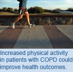 Increased physical activity in patients with COPD could improve health outcomes.