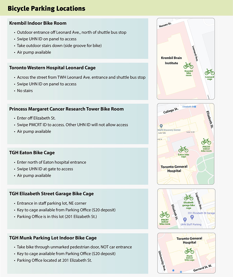 Bicycle parking locations at UHN