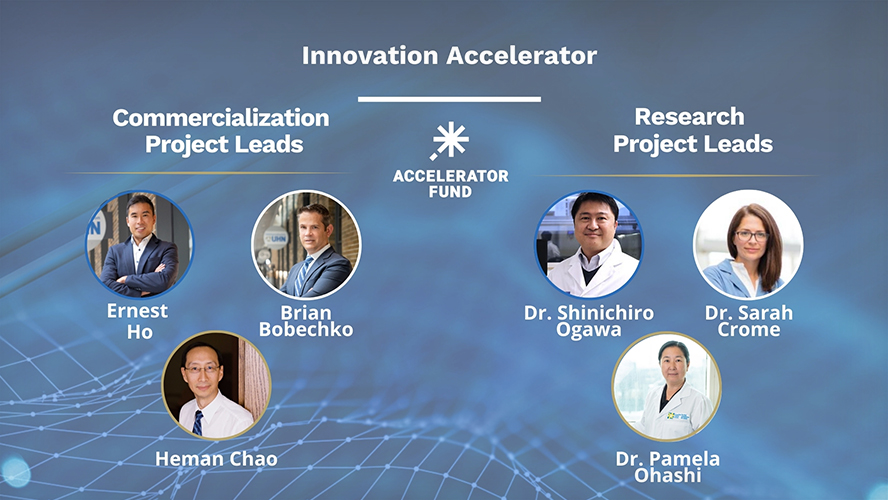 Commercialization project leads supporting the researchers are Brian Bobechko (Dr. Sarah Crome), Ernest Ho (Dr. Shin Ogawa), and Heman Chao (Dr. Pamela Ohashi).