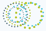 Centre for Commercialization of Regenerative Medicine
